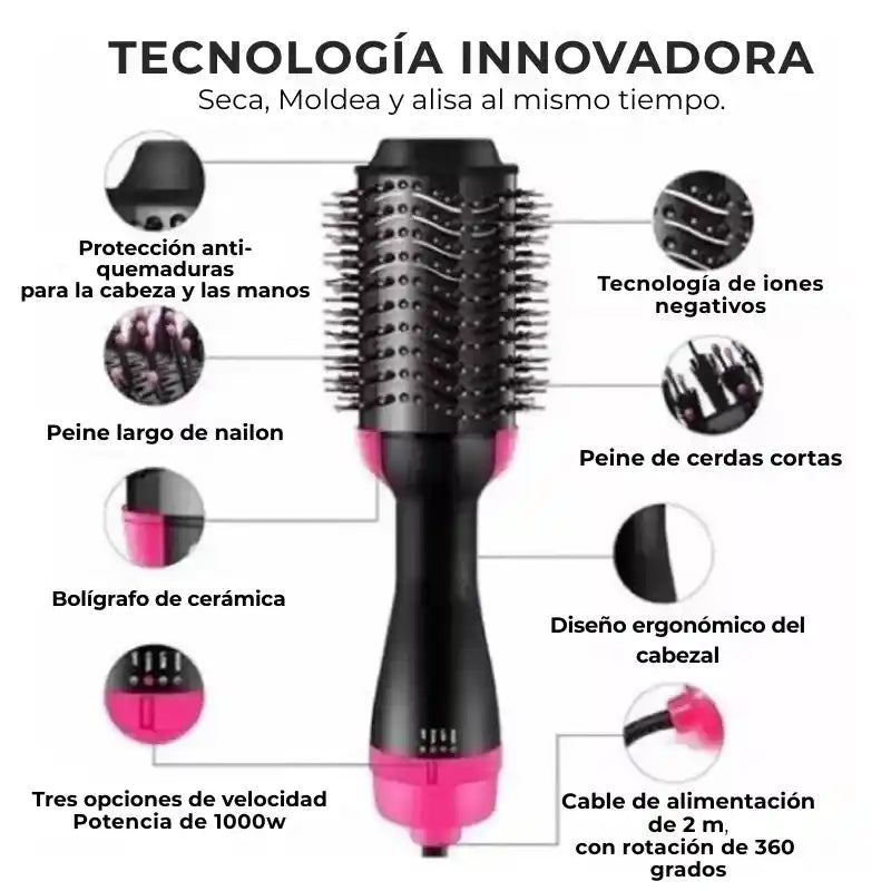 MaxiLiss - Seca, alisa, moldea y da brillo en pocos minutos