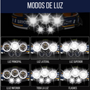 Linterna frontal con sensor ultra brillante - LightHead