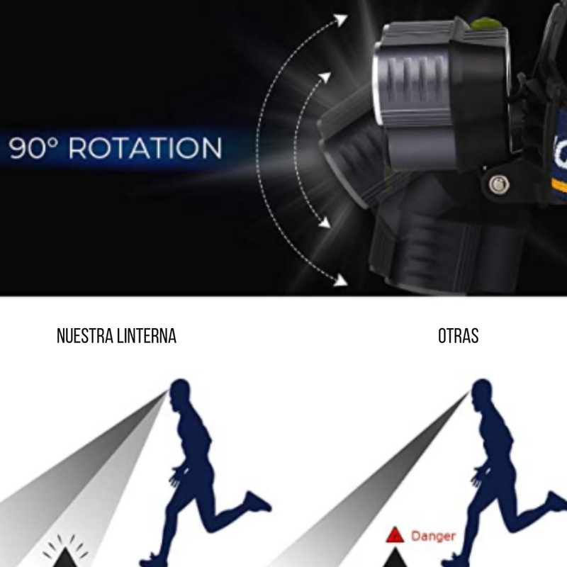 Linterna frontal con sensor ultra brillante - LightHead